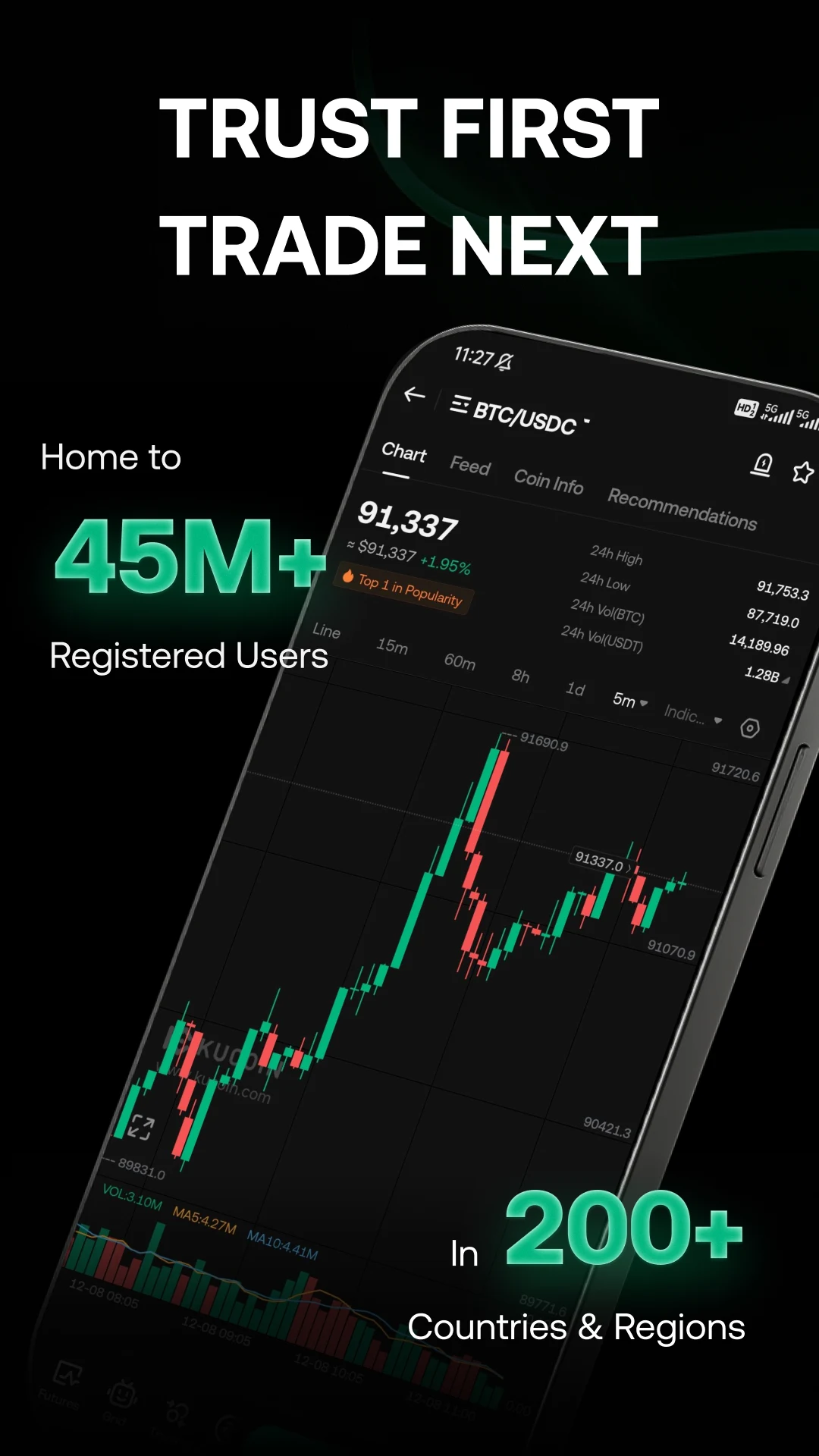 KuCoin: Buy Bitcoin & Crypto screenshot